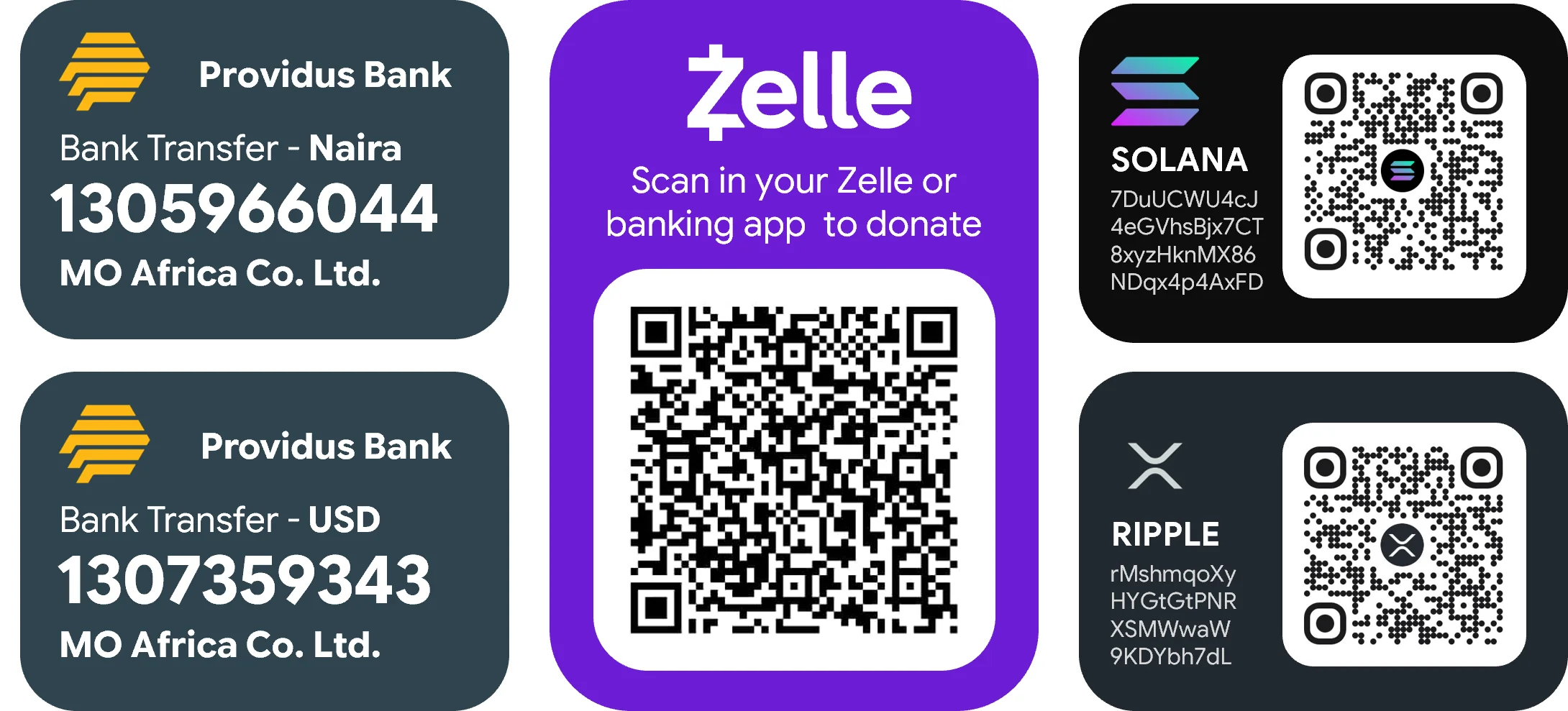 Donation Transfer Details